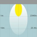 Faro lavoro a LED rettangolare 110x60 mm, 10-30V, 18W, 1080LM, Raggio ampio, 6 LED