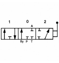 DISTRIBUTORE WALVOIL MODELLO SD5 A 2 LEVE 1ª SEMPLICE EFFETTO 2ª DOPPIO EFFETTO 40 LITRI 2